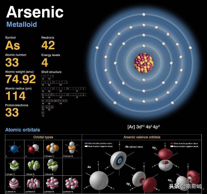 虾和维生素c同吃会导致砷中毒吗,虾和维生素c同食会过敏吗