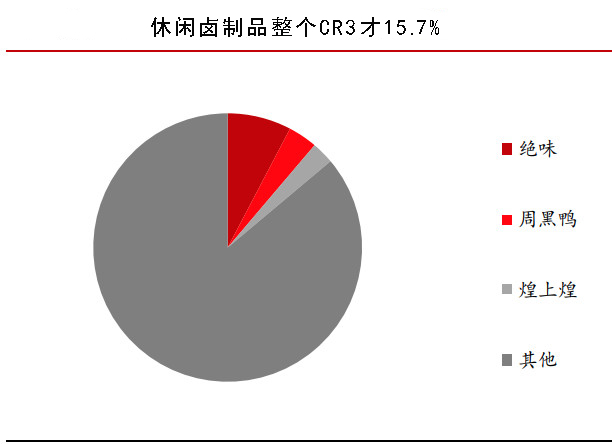 2020年疫情期间左思右想，我决定去*鸭做**……