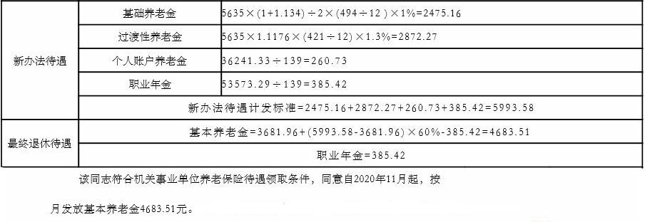 公务员想辞职找什么理由,公职人员辞职纠结社保
