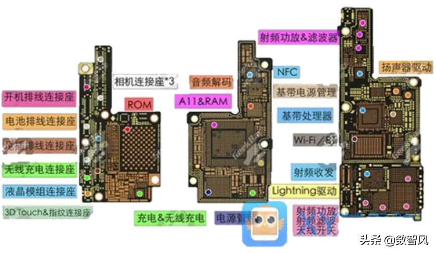 手机卡顿是还原还是恢复,手机卡顿自动重启怎么回事