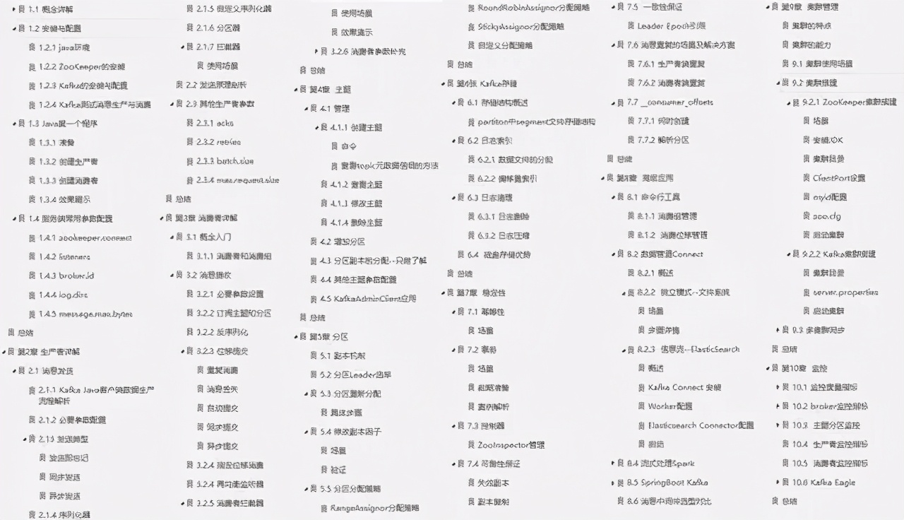 3月寒窗!啃透美团保姆级分布式进阶技术手册,4月终入美团定L8