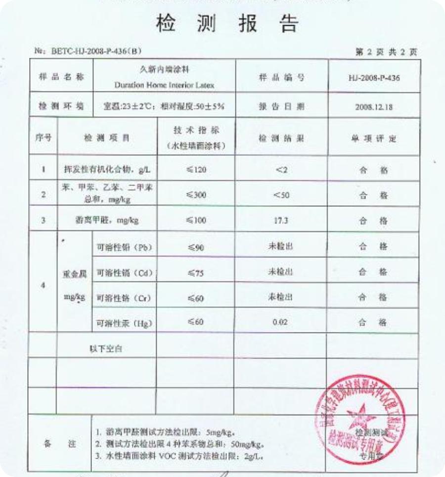 乳胶漆推荐哪个品牌和型号,乳胶漆的品牌及选购技巧