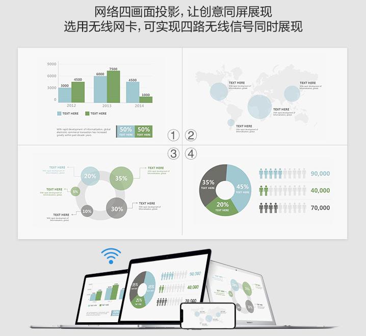 最值得买300元以内投影仪,3000+最值得入手的激光投影仪