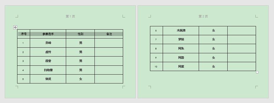 word各页顶端标题重复出现没效果,word表格跨页标题怎么重复到每页