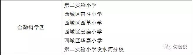 一句话点评东城区小学,一句话点评初中优秀男孩