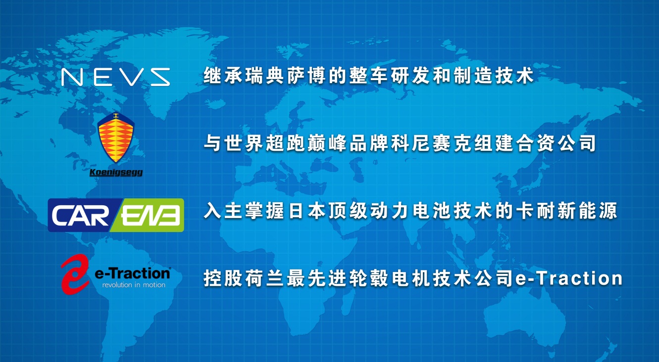 恒大健康会员消费额大增139%大健康+造车双引擎强势并进