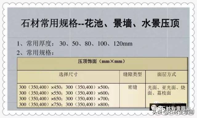 景观花岗岩种类,花岗岩由哪些景观材料组成