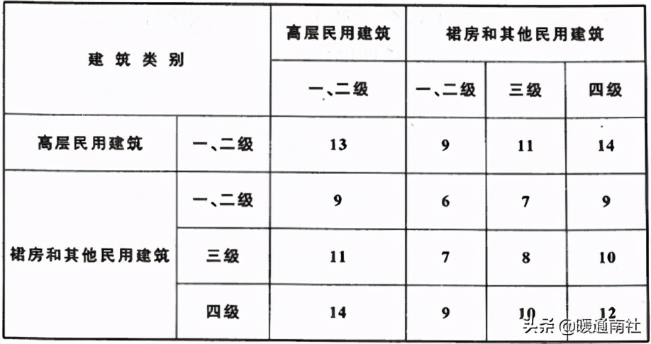 承压热水锅炉作业指导书,真空热水锅炉型号参数及原理