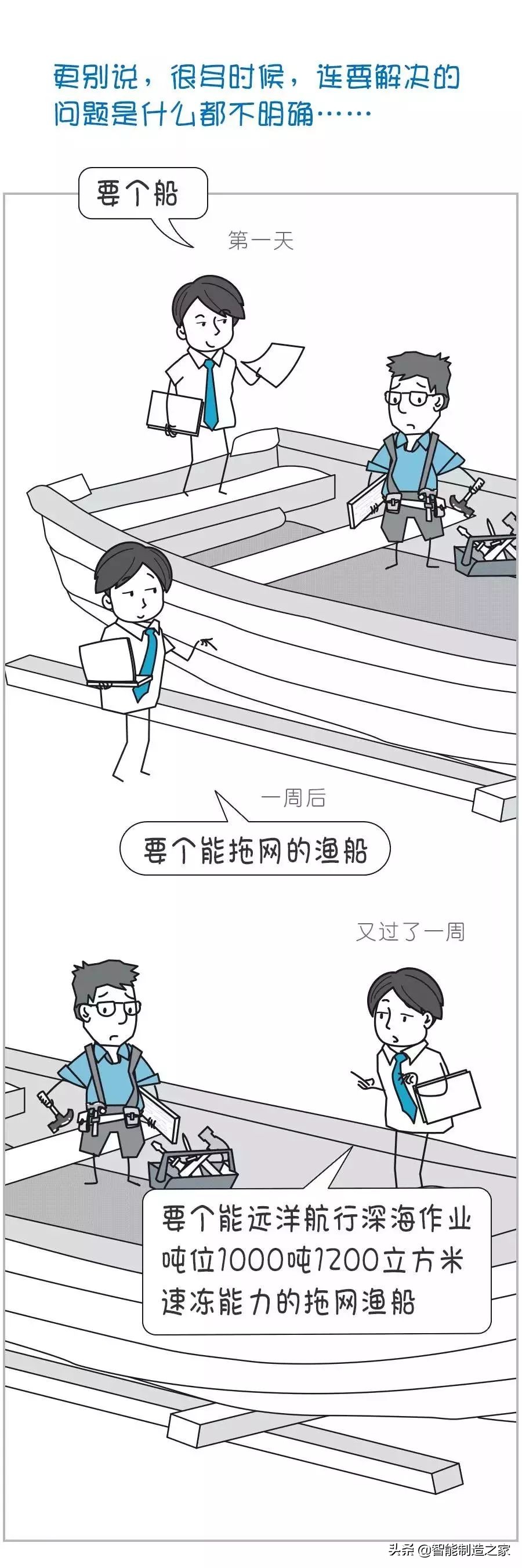 射频工程师苦逼,为啥运维工程师都很苦逼