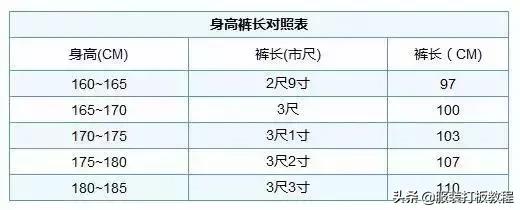 运动服装尺寸对照表,国外服装尺寸对照表