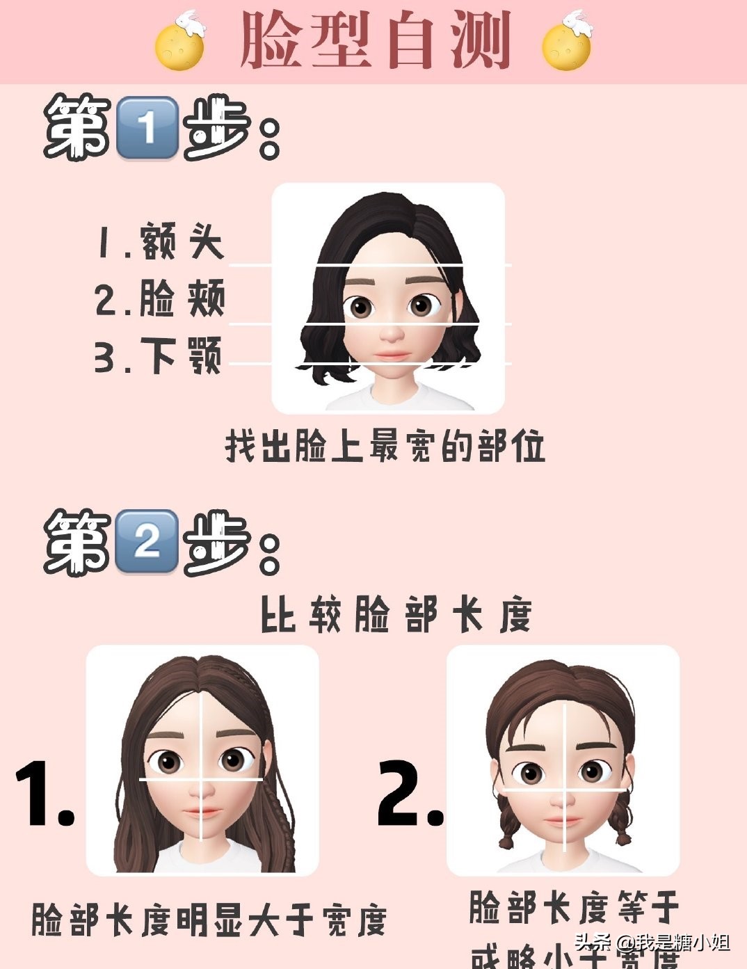 各种眼睛凹陷造型,最好看的眼镜凹造型