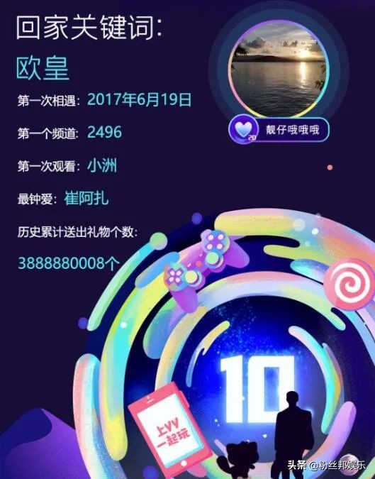 YY十周年专属报告,哦哥消费3.8亿多,微凉国王到访804位