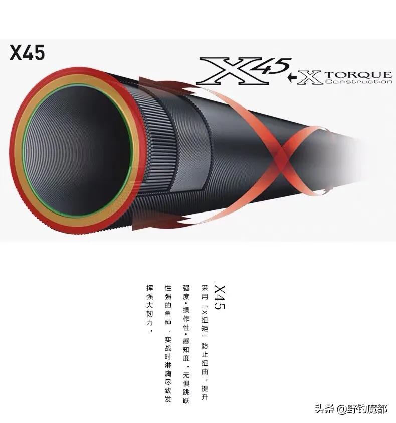 钓竿选购,钓竿选什么品牌