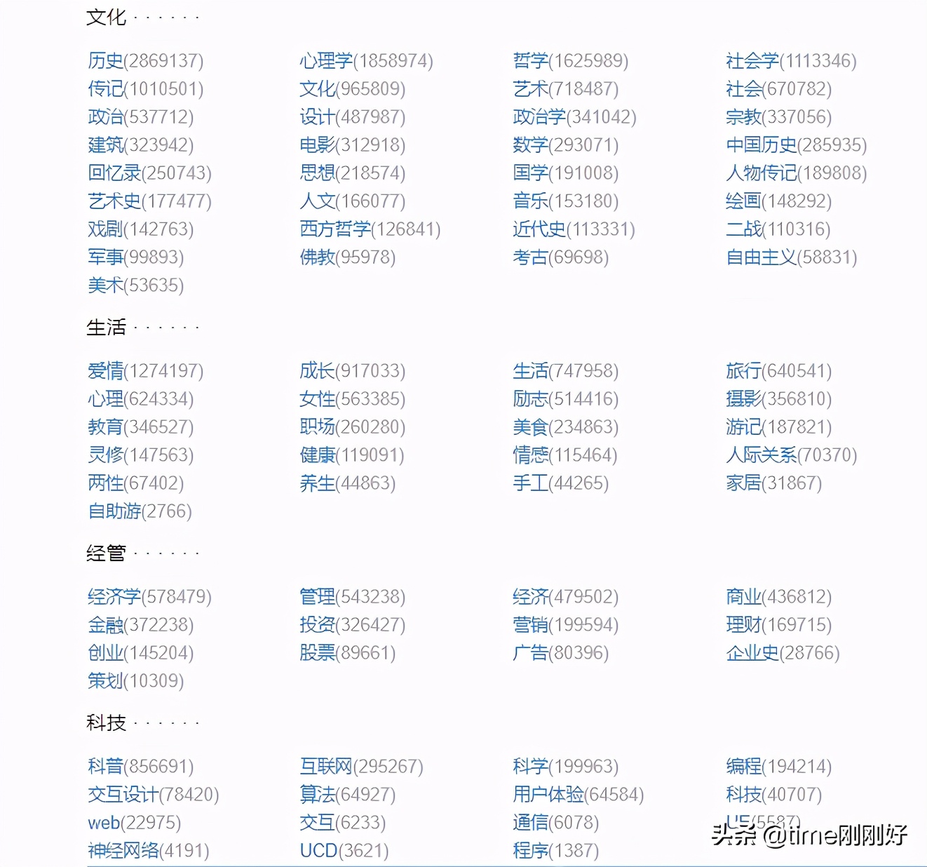 适合新手写作的赚钱方法,写作赚钱的方法教程