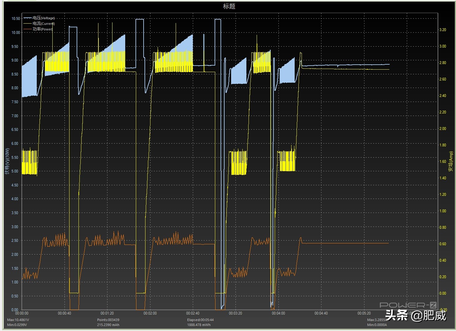 三星samsunggalaxys21ultra,galaxys21ultra参数