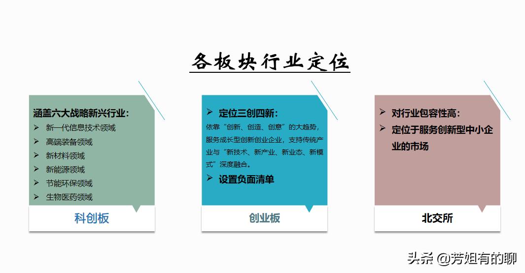 北交所机构投资者开户条件,投资者可通过哪种方式参与北交所