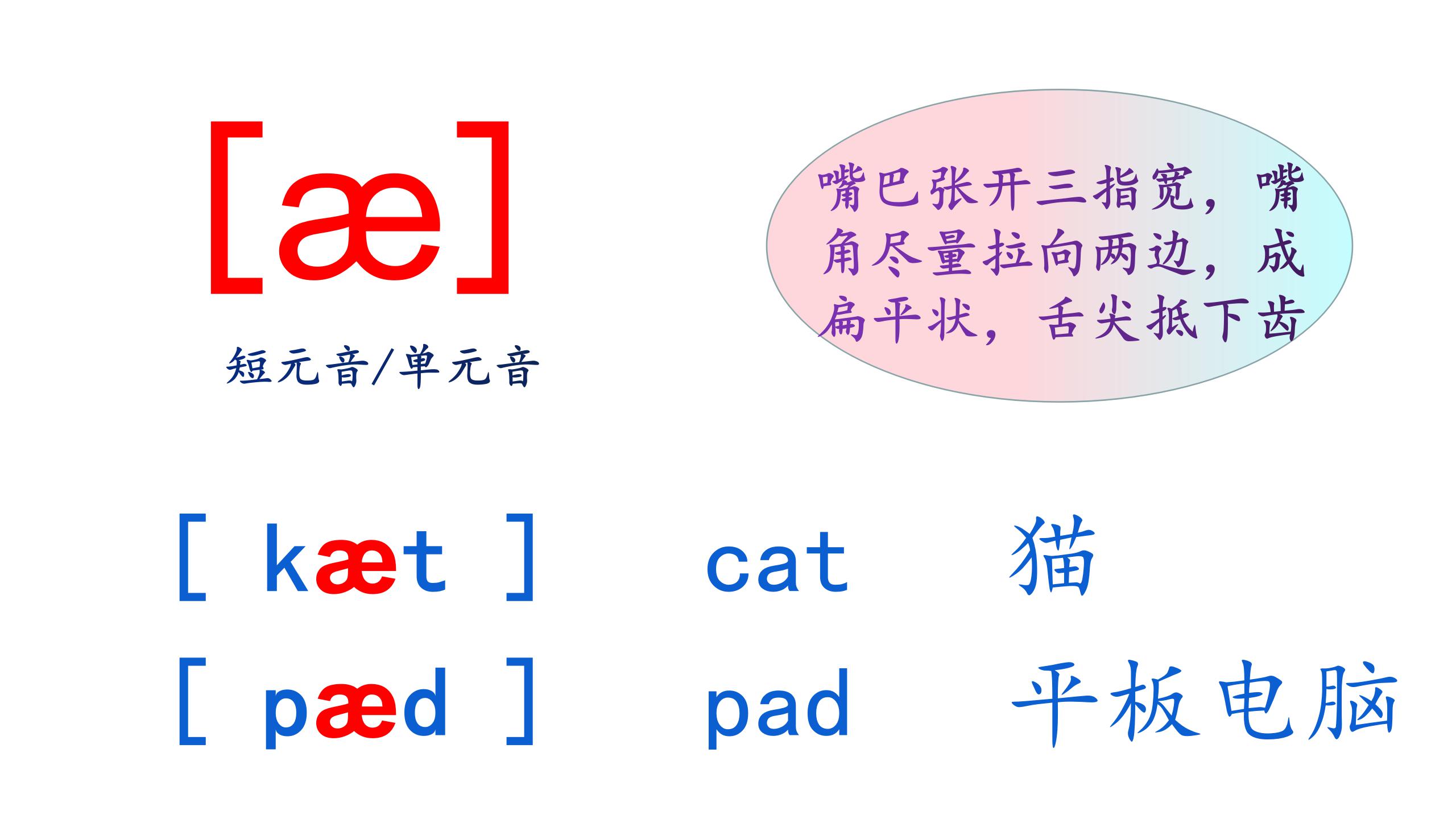 零基础学英语音标用什么软件,零基础学英语音标嘴型
