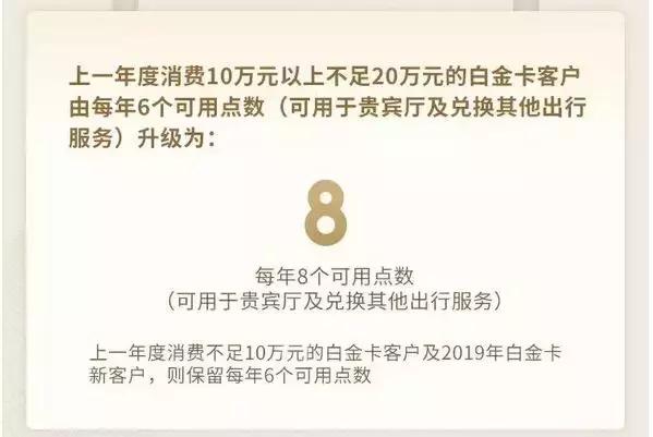 龙腾卡1280元权益,折扣情报局团购怎么弄