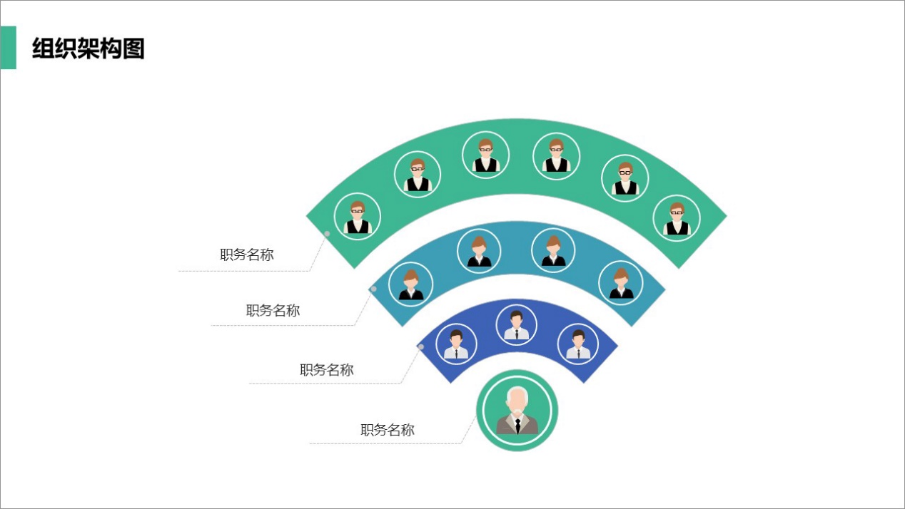 关于组织架构流程的ppt流程图,组织架构ppt要怎么讲