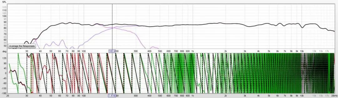 没布线怎么装射灯,没有布线投影怎么连音响
