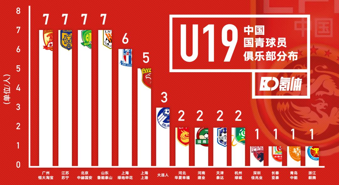 江苏崛起足球版图,江苏足球发展前景分析