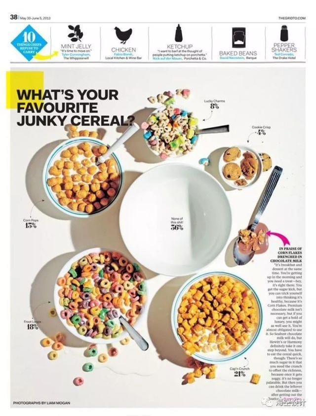 海平面图片怎么设计,海平面排版设计