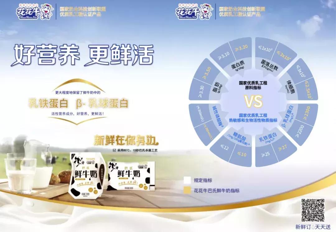 花花牛优鲜百科新零售体验店,花花牛乳业新零售