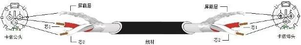 音响音频线怎么焊接,焊接音响线连接法