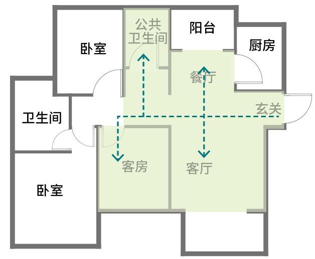 真正的好户型应该怎么选,如何判断户型的基本知识