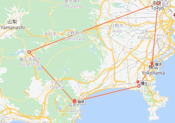 东京到镰仓和箱根攻略,东京箱根富士山镰仓
