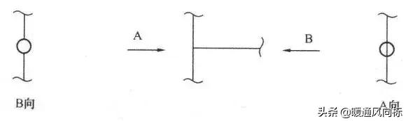 天正给排水cad怎么插入阀门符号,cad给排水图例符号大全