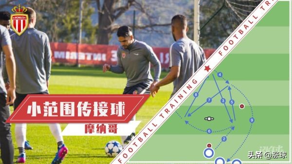 结合球协调性训练足球,结合球的协调性训练