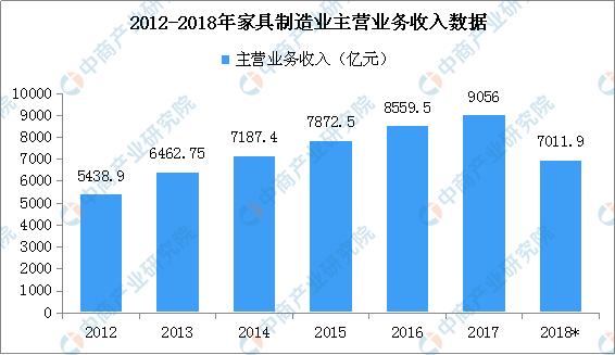 十大卫浴品牌排行榜介绍,2020中国十大卫浴品牌