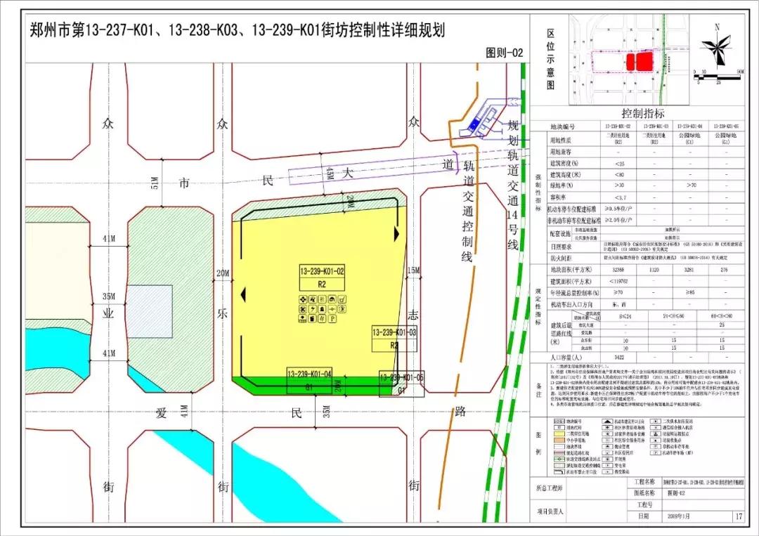 郑州市金水区杨君刘村安置房,郑州市杨金片区最新规划