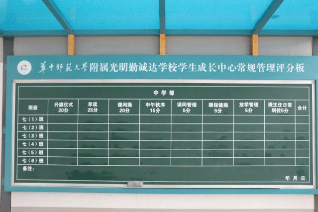 聚四海英才之荟萃，光明这所高标准学校正在崛起