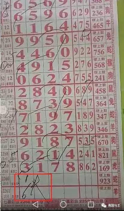 上期尾王又中二定位码！今晚年前最后一期开奖，跟着大师买码中个大奖过肥年吧！