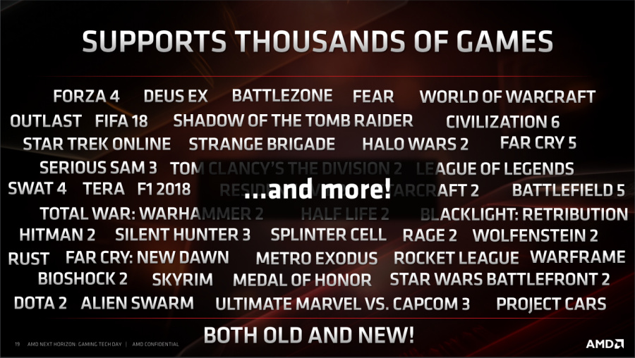 radeonrx6800s显卡相当于什么水平,radeon6800天梯