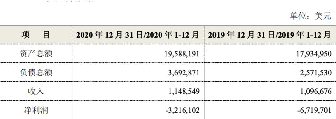 莱美药业2024一季报,莱美药业放巨量上涨