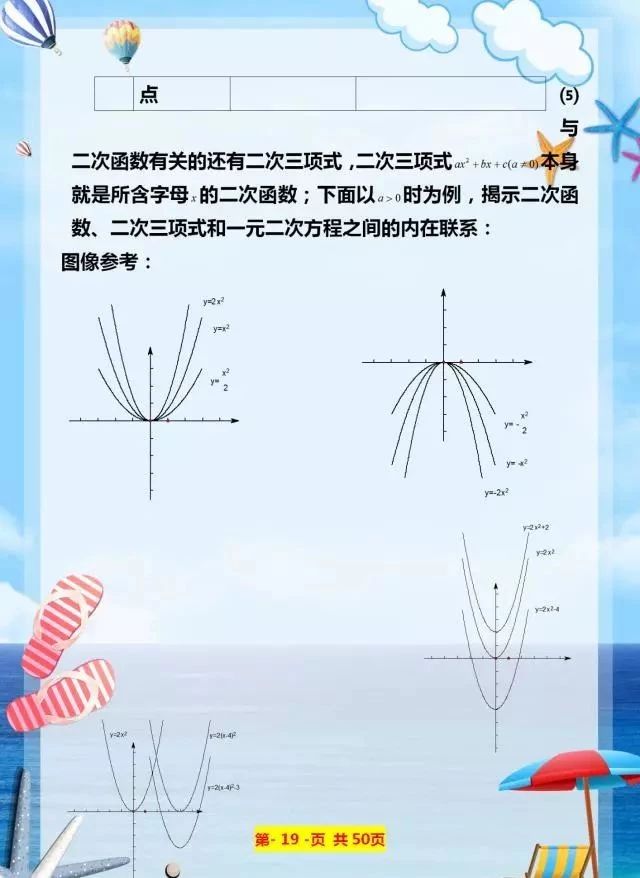 初中数学二次函数知识点的总结,初中数学二次函数知识点归纳大全