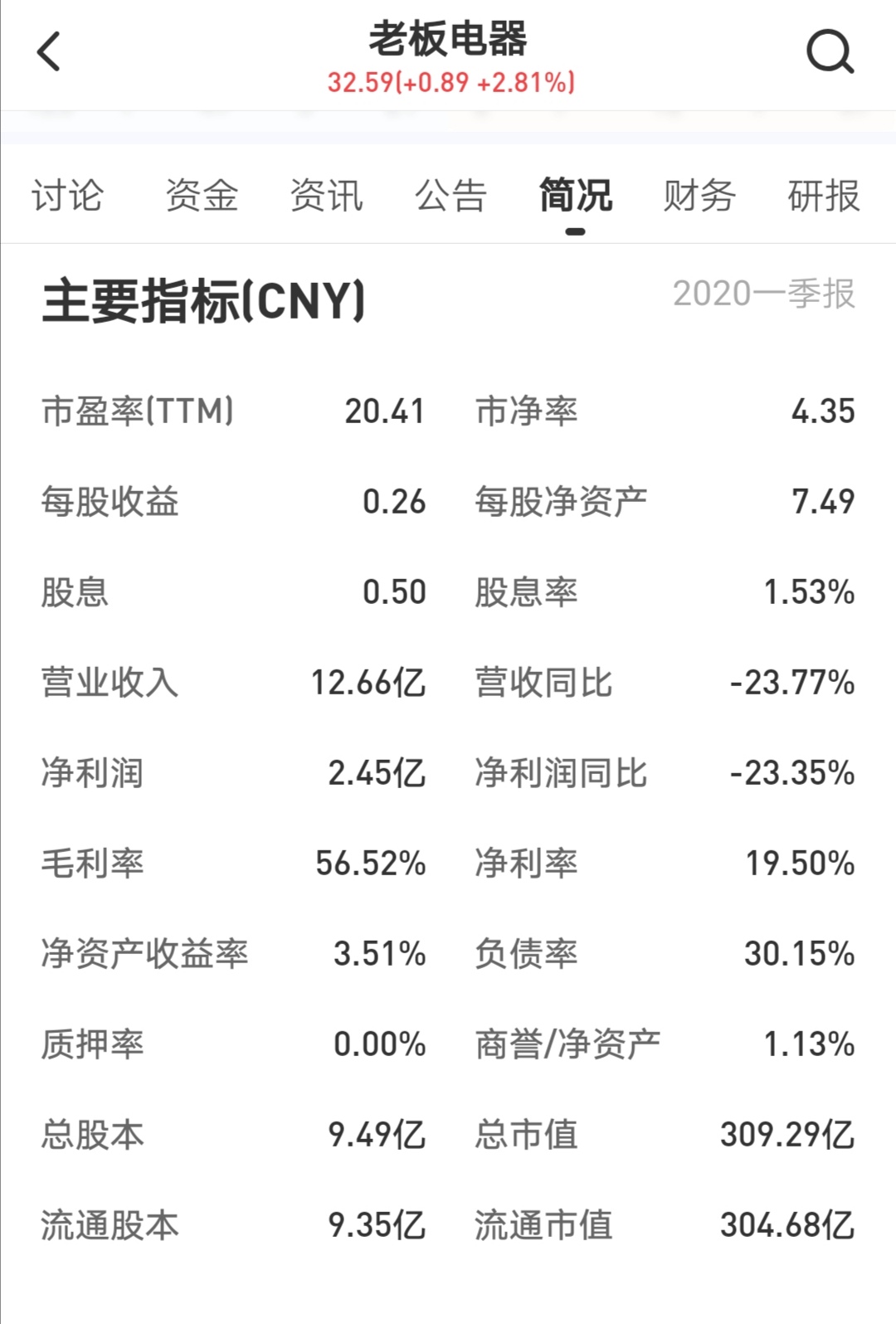 学习记录打卡,学习记录vlog