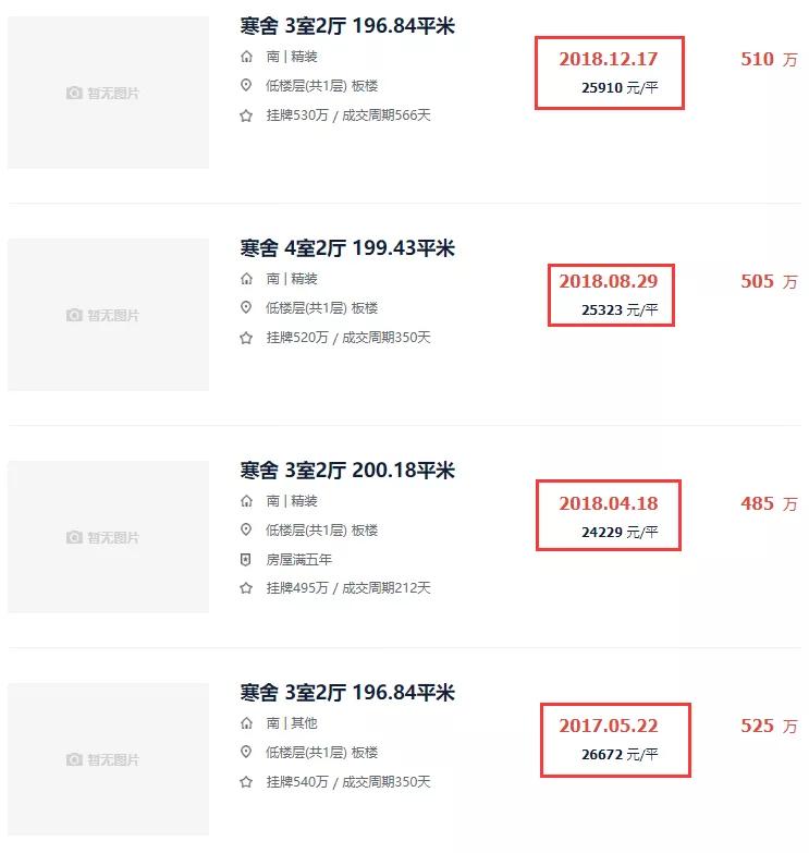 苏州房价有不下跌的小区吗,苏州房价最跌的小区