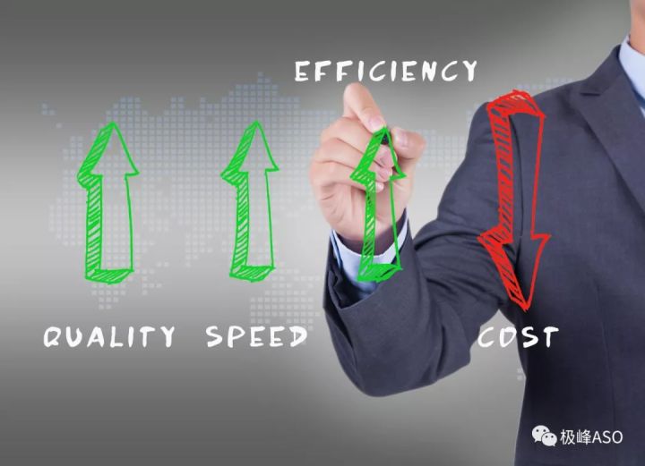 极峰数据：ASO效果提升进阶，告别排名上去了却没有转化