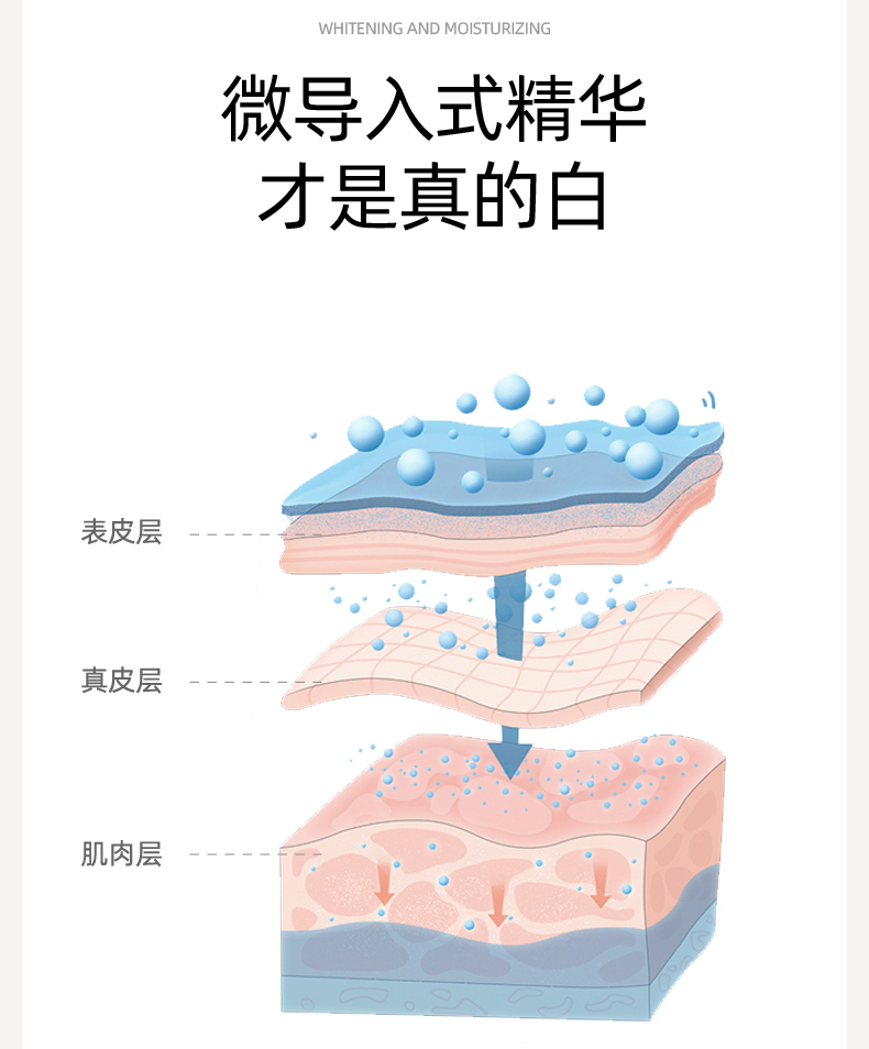 水润焕颜美肌面膜,你和女神之间只差一个短发