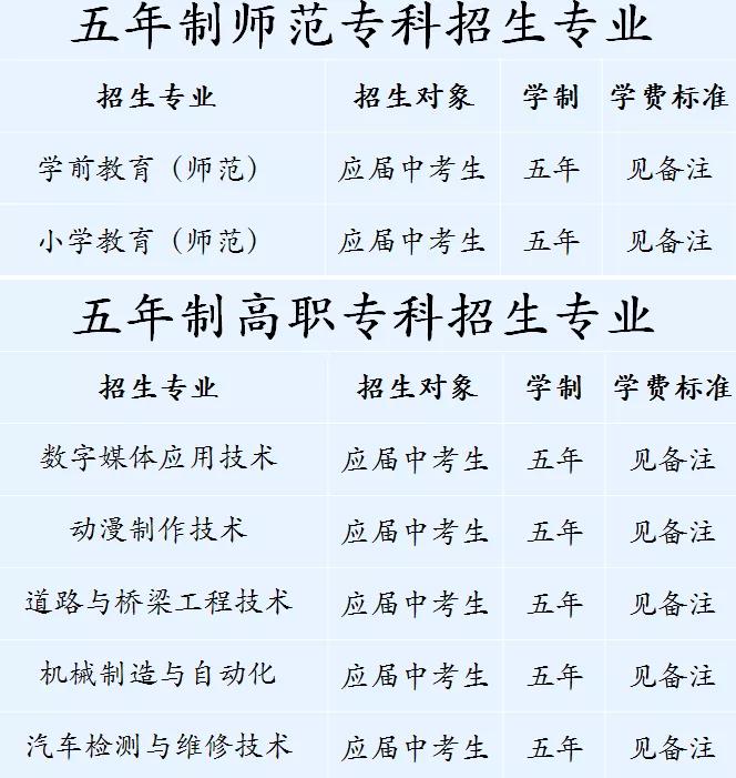 阜新高等专科学校招生视频,阜新高等专科学校招生