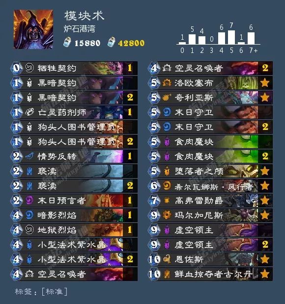 总有你想要的！炉石狂野天梯73套卡组大汇总