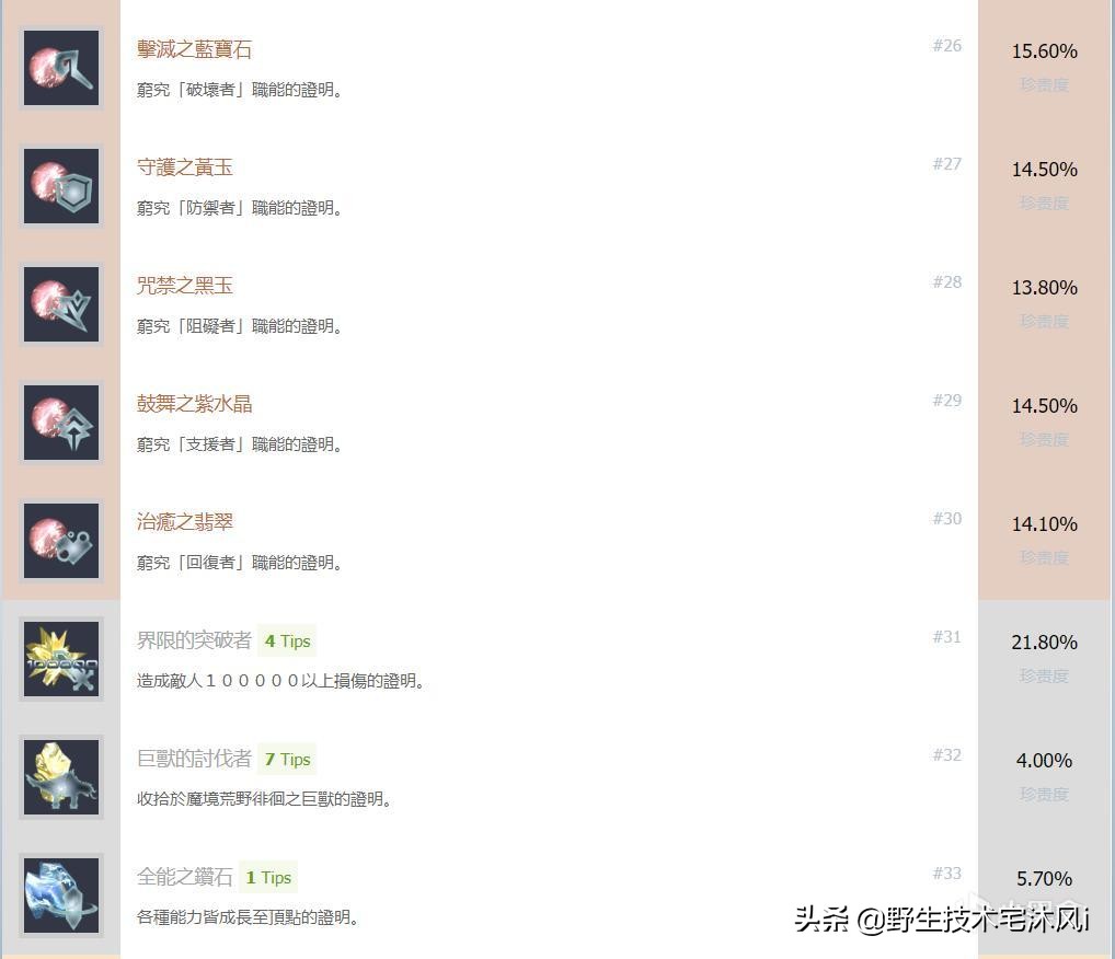 最终幻想13全流程cg结局,最终幻想13完整攻略