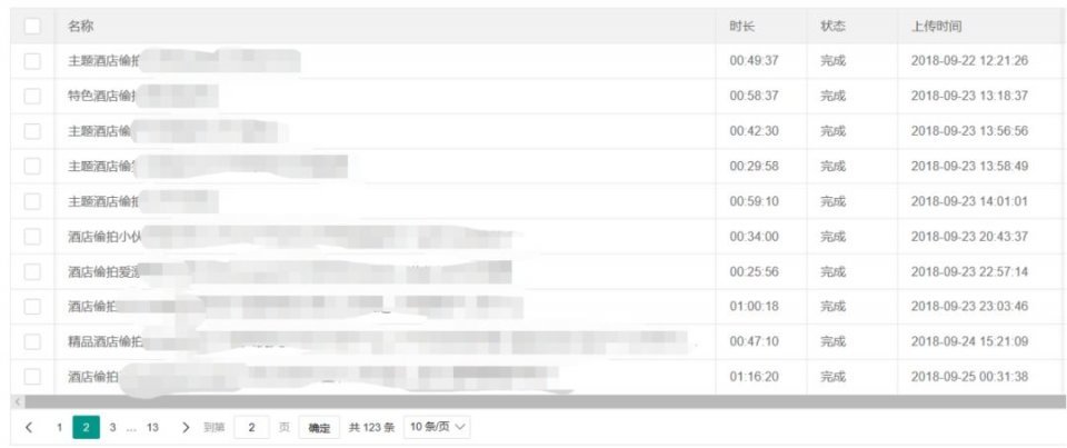 “我和男朋友的开房视频，在微信群里被上万人围观”