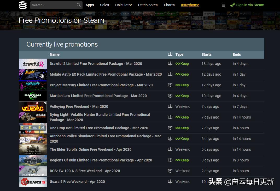 steam免费游戏添加库,steam如何把所有免费游戏放到库中