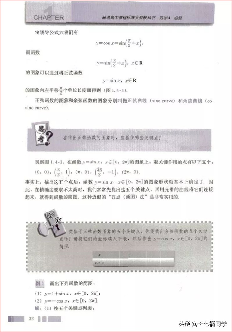 高一数学必修四免费教学视频,高中人教版必修四数学重点知识点