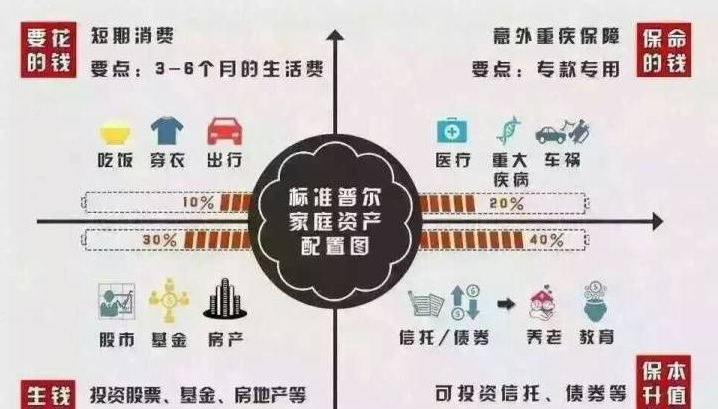 2万元小生意创业好项目加盟,2万元投资创业项目